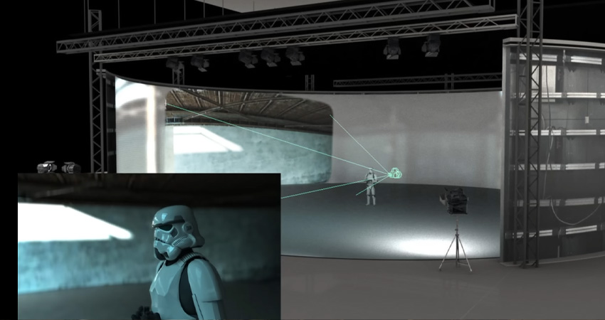 Camera tracking in use on the set of The Mandalorian, allowing precise movement and interaction with the virtual environments displayed on StageCraft's LED screens. 